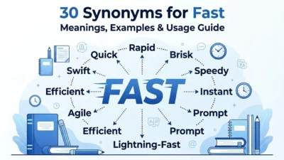 Synonyms for Fast