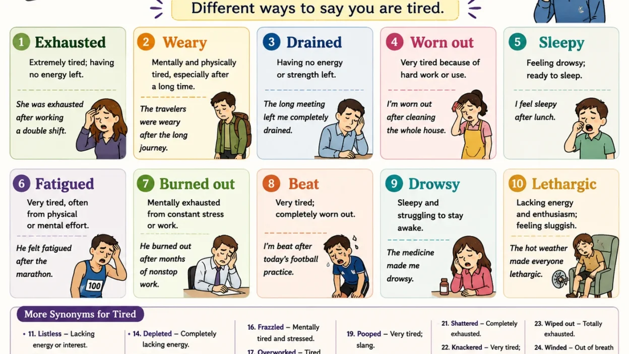Powerful Synonyms for Tired