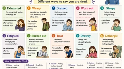 Powerful Synonyms for Tired