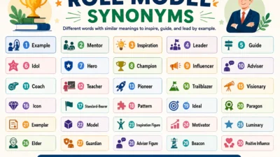 Role Model Synonyms
