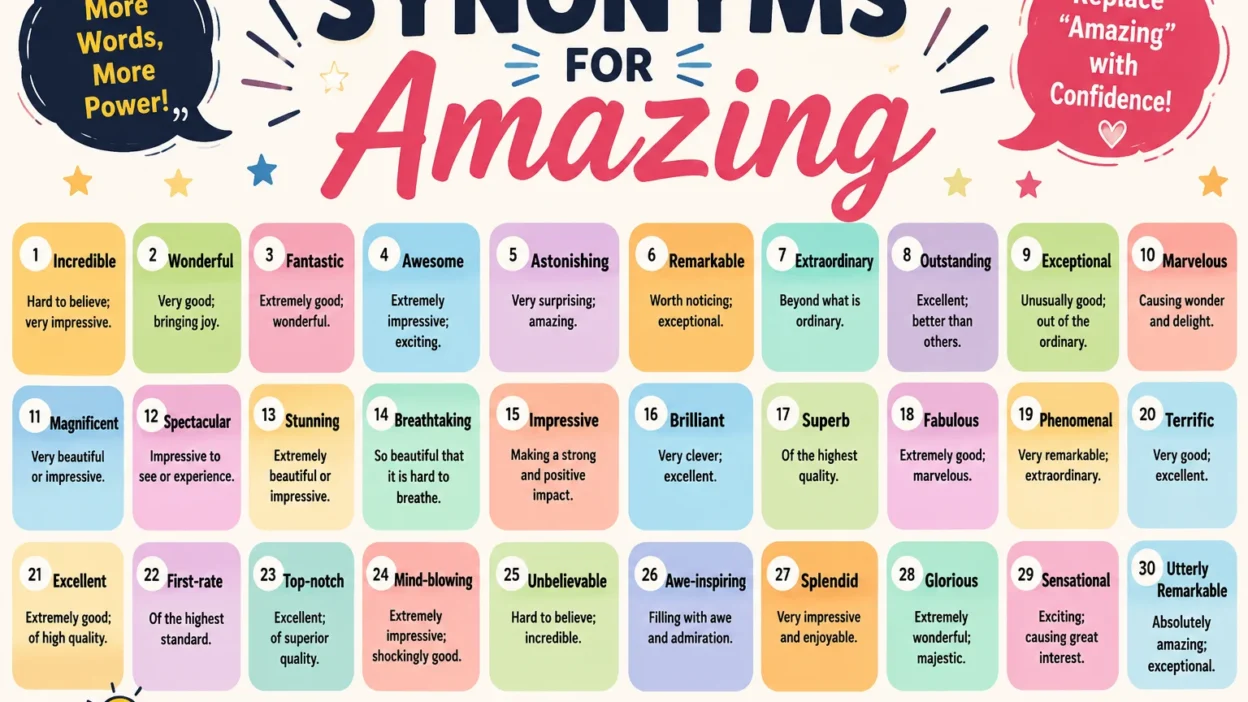 Synonyms for Amazing