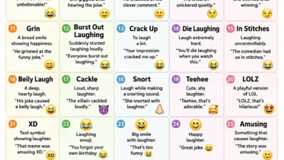 LOL Synonyms