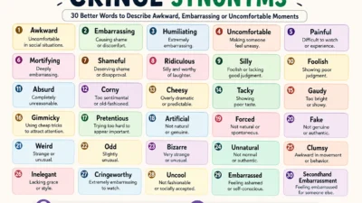 Cringe Synonyms