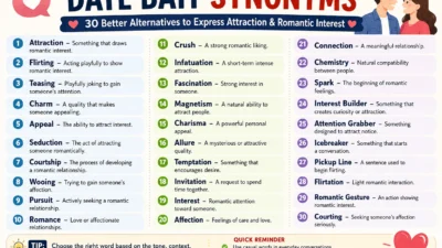 Date Bait Synonyms