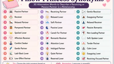 Pillow Princess Synonyms