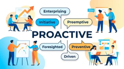 Proactive Synonyms