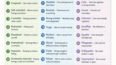 Stoic Synonyms