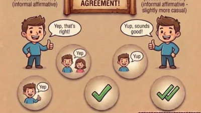 Yep vs Yup