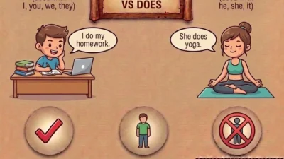 Do vs Does