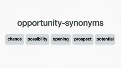 Opportunity Synonyms