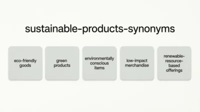 Sustainable Products Synonyms